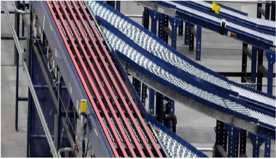 Sortation Conveyors