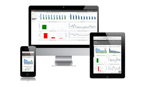 iwarehouse gateway web portal