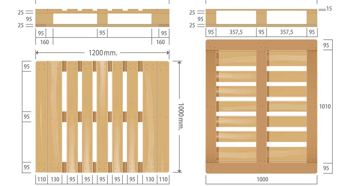 Pallet Standards