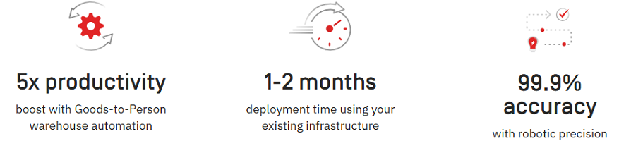 inVia  Robotics increase productivity by 5x