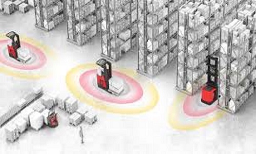 iWAREHOUSE FieldSense Notification System