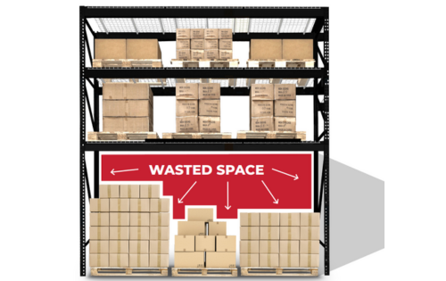 LEVRACK PREVENTS WASTED SPACE