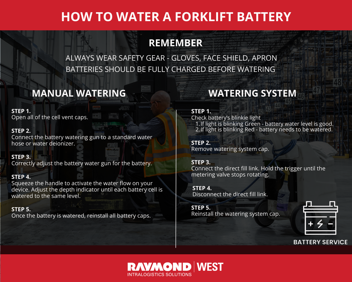 Battery watering steps for manual watering and watering systems